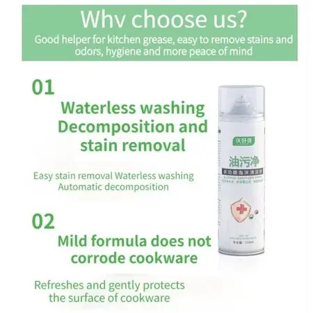 (500ML) Kitchen Grease Cleaner 厨房油污清洁喷雾