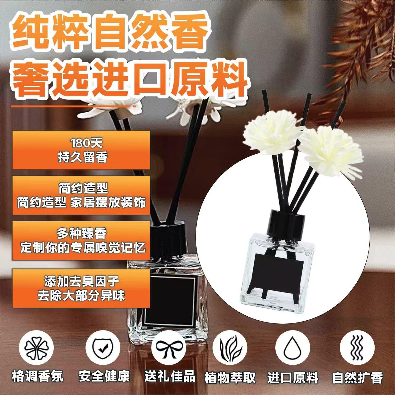 Small Space Sweet Atmosphere 小方瓶款香薰